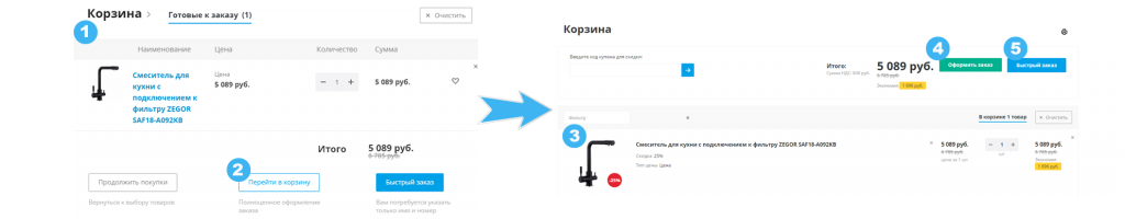 корзина c yjvthfvb.png